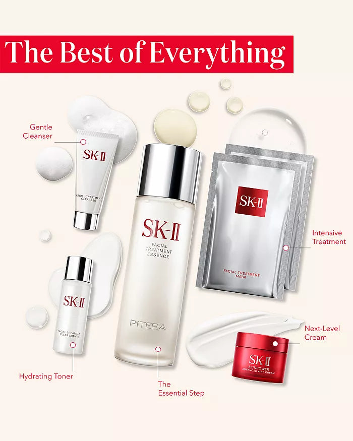 SK-II PITERA BESTSELLER SET
