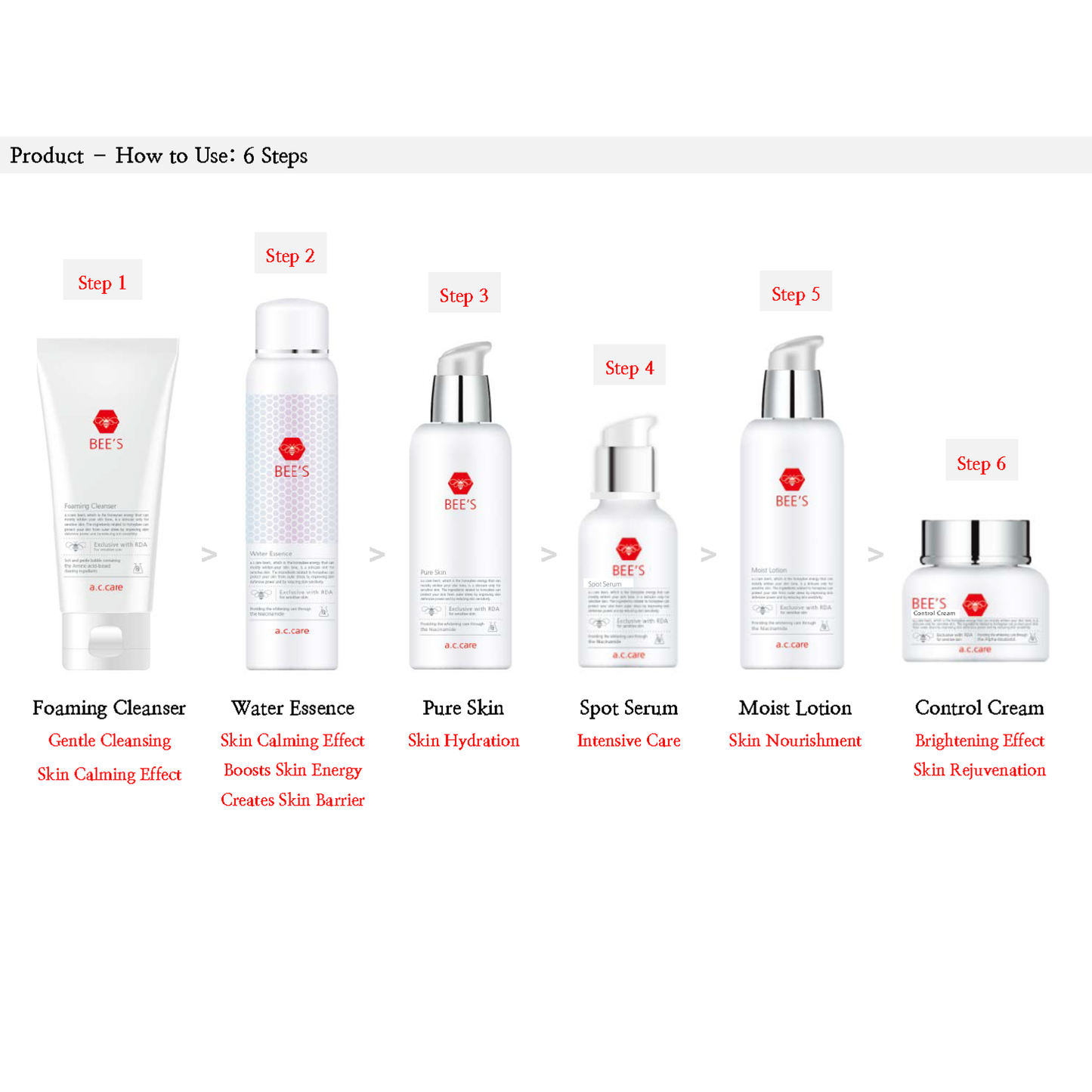 A.C Care Bee's Water Essence For Facial Skin Care Acne Pimples Trouble 120ml