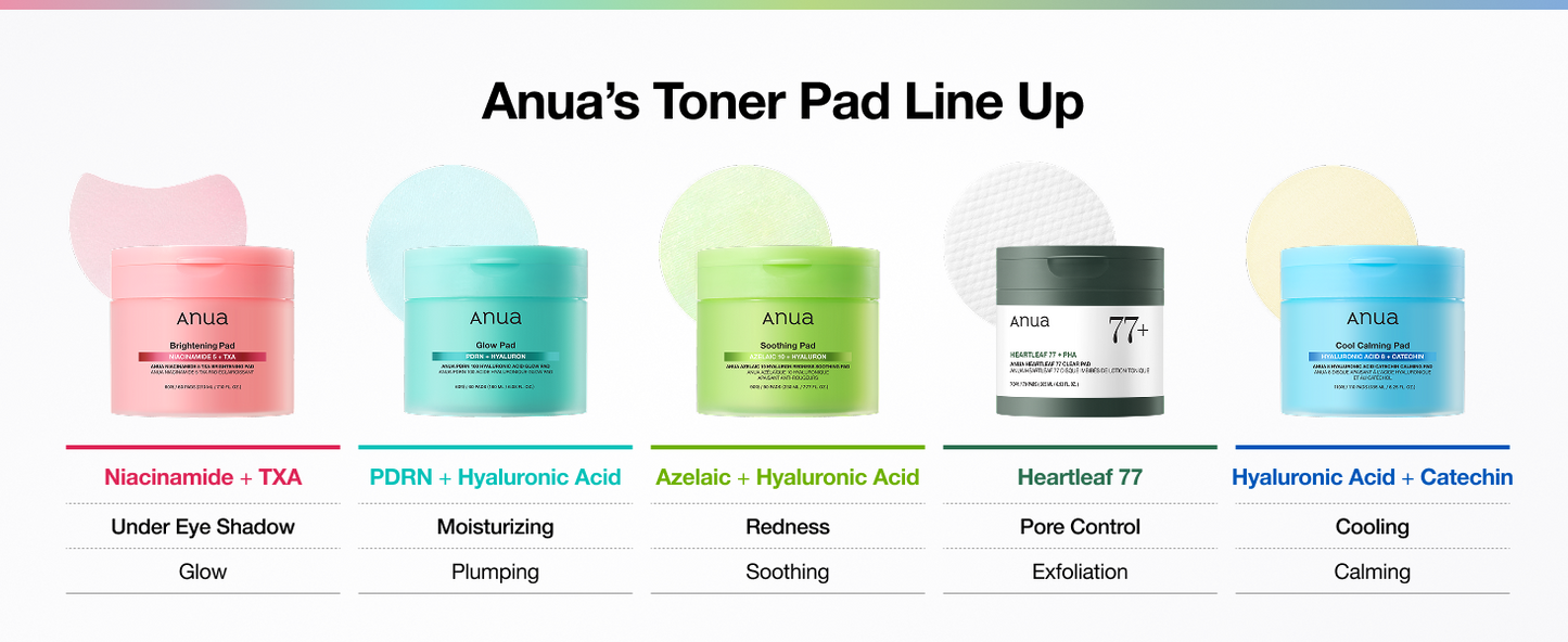 ANUA PDRN HYALURONIC GLOW PAD 180ml (60EA)
