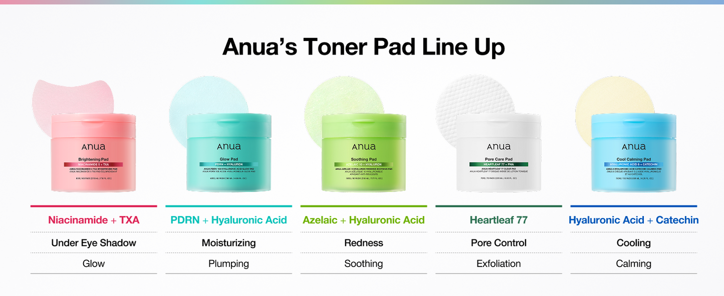 ANUA NIACINAMIDE 5 TXA BRIGHTENING PAD 210ml (60EA)