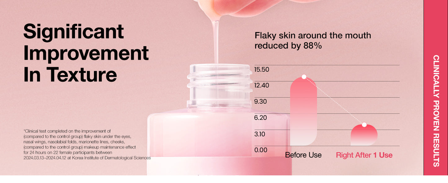 ANUA PEACH 77 NIACIN ESSENCE TONER 250ml