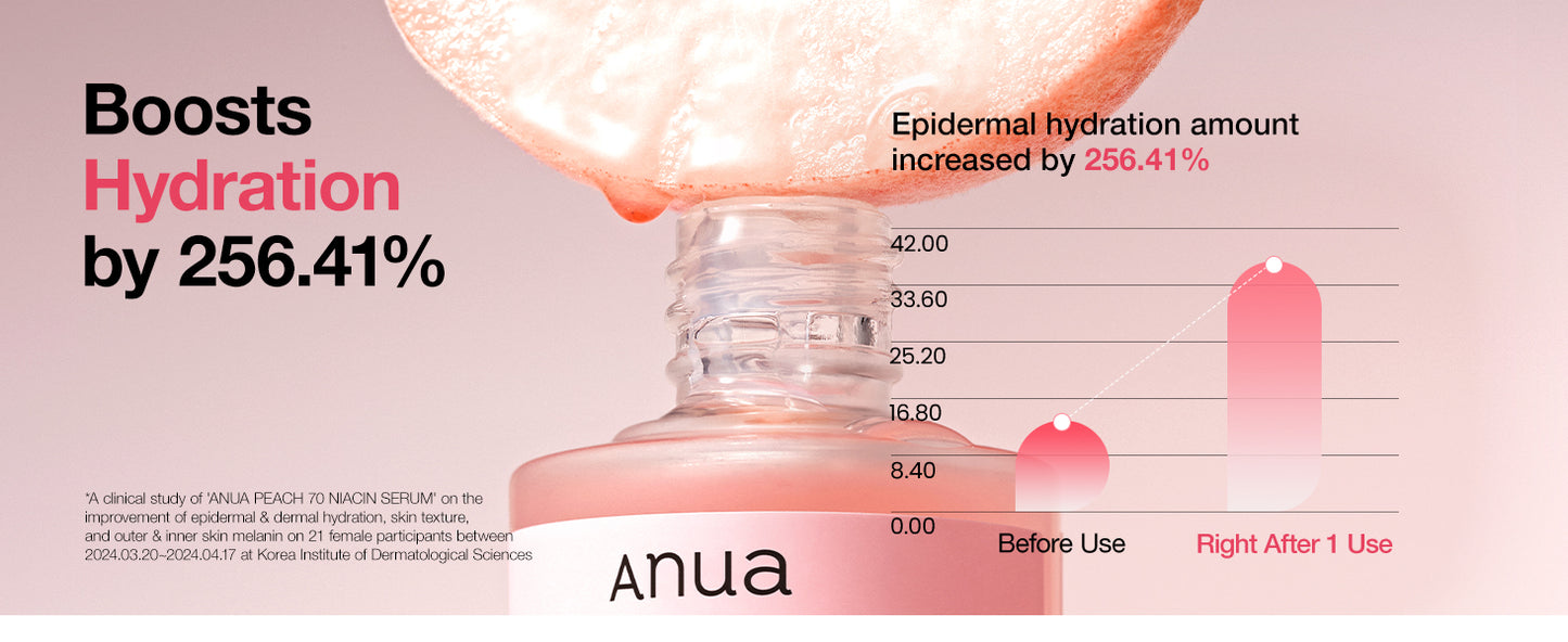 ANUA PEACH 70% NIACINAMIDE SERUM 30ml
