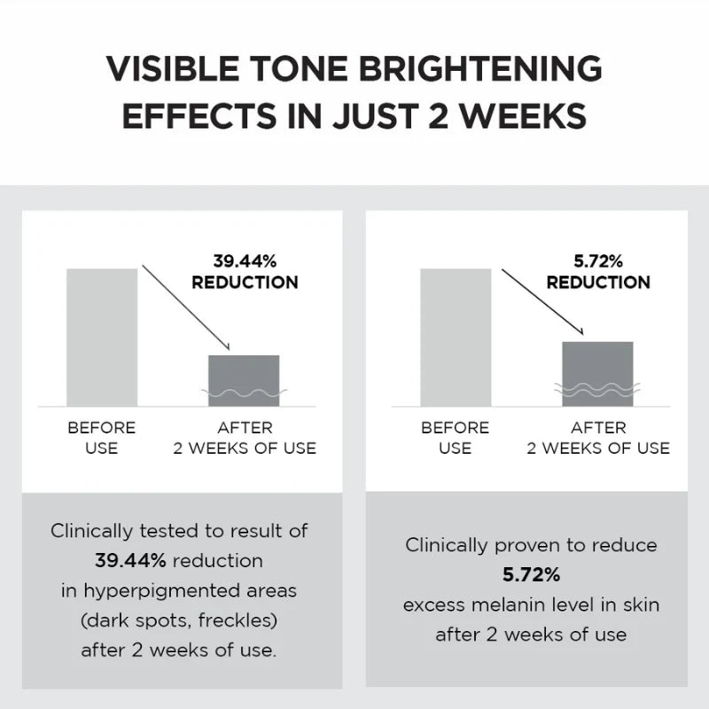 Skin1004 Madagascar Centella Tone Brightening Capsule Cream 75ml